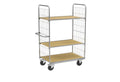 ESD Serie 9000