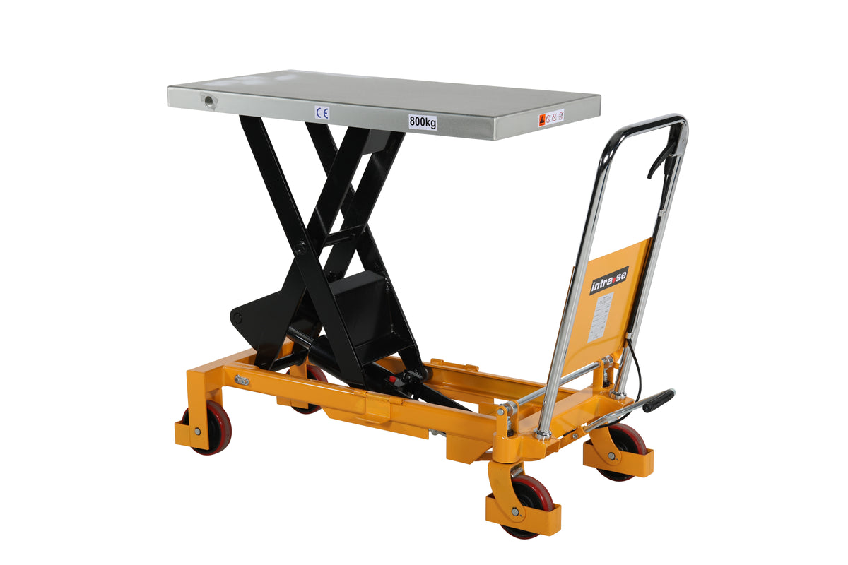 https://intra.se/products/photos/1860051075/1860051075-007.jpg
